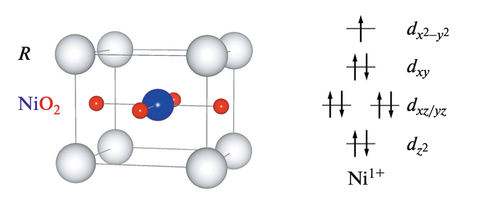 fig1